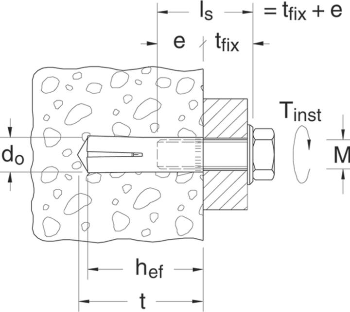 Produktbild Fischer Einschlaganker EA II M 12 x 50 (25 Stk.)