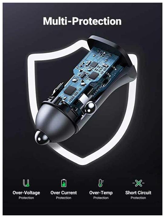 Actual product image Ugreen Car Charger