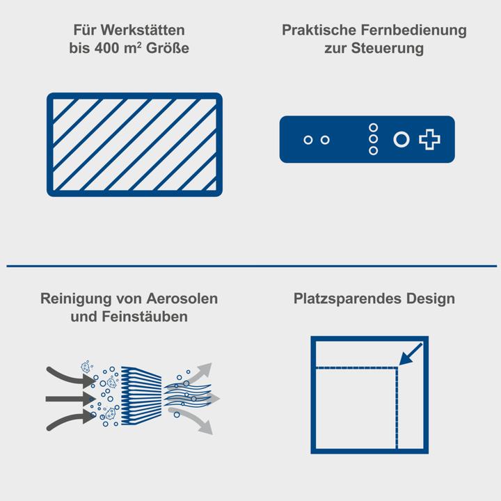 Produktbild Scheppach HDA-14 Solo (400 m²)