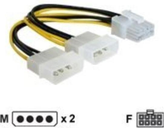 Immagine prodotto Delock Doppio adattatore PCI-E