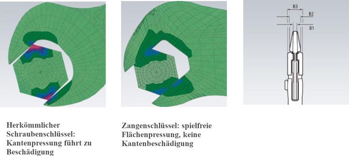 Produktbild Knipex Zangenschlüssel (180 mm)