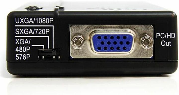 Produktbild StarTech Composite S-Video To VGA (Analog -> Analog)