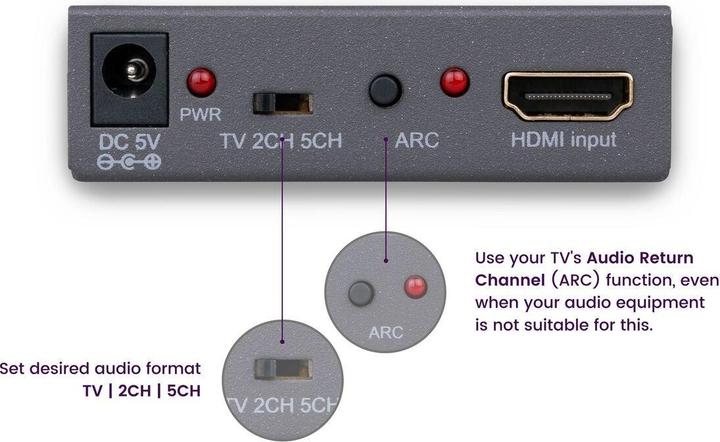 Produktbild Marmitek Connect AE14 (Extractor)