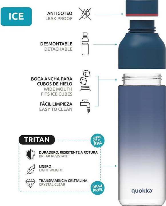 Actual product image Quokka Bottle with screw cap red 570 ml (0.57 l)