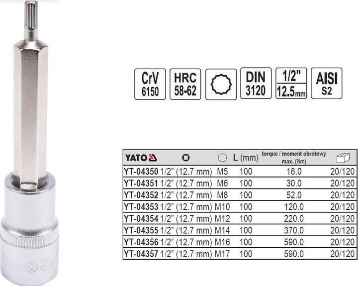 Produktbild Yato SOCKET BIT SPLINE 12 M17 L100MM (1/2")