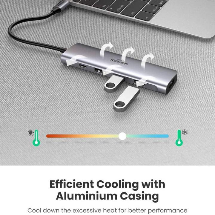 Actual product image Ugreen Adapter 5in1 Hub (USB-C, 5 ports)