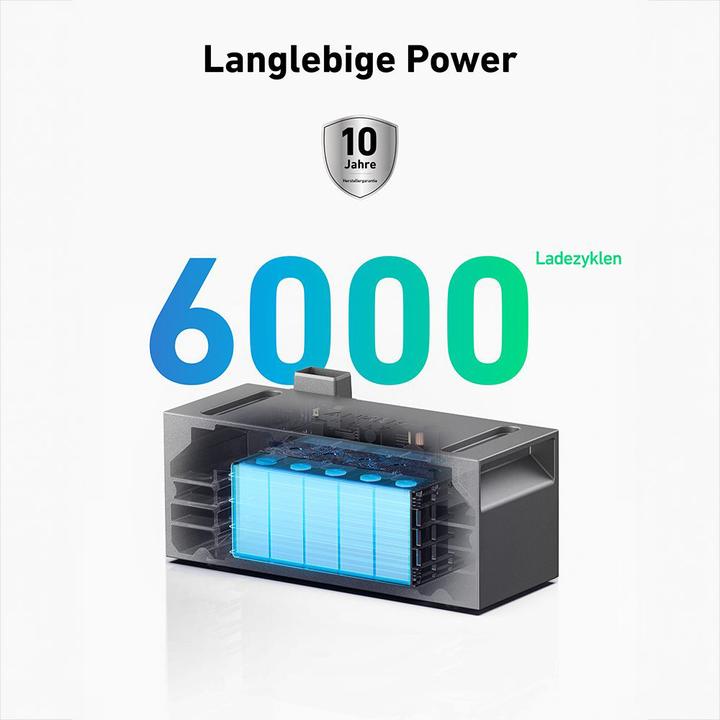 Immagine prodotto Anker Sistema di accumulo SOLIX 2 E1600 PLUS All-in-One da 6,4kWh
