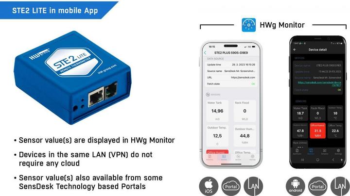 Produktbild HW Group Netzwerk Thermometer STE2 Lite Wlan / Lan