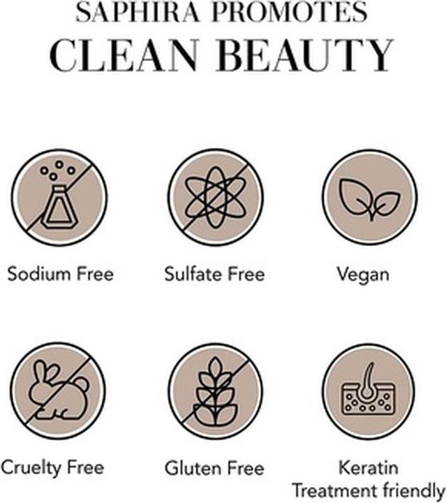 Actual product image Saphira Divine Conditioner (250 ml)