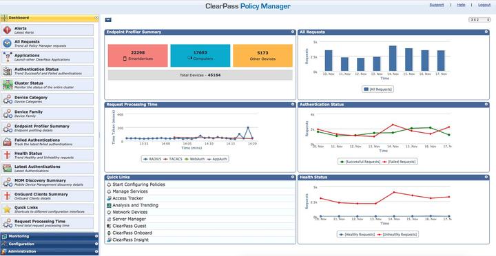 Actual product image HPE E Aruba ClearPass, New Licensing, Access, Upgrade, 100 Concurrent Endpoints, E-LTU (100 Devices)