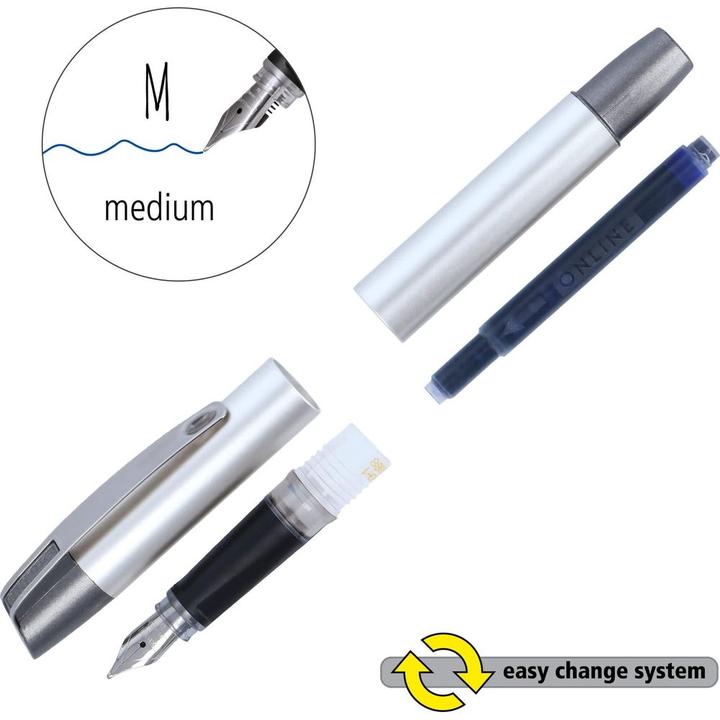Actual product image Online Fountain pen Campus M (Mint, 1x)