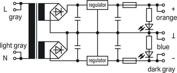 Actual product image Wago Feed-in module