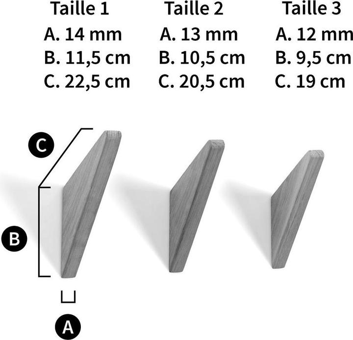 Actual product image So'home Bava