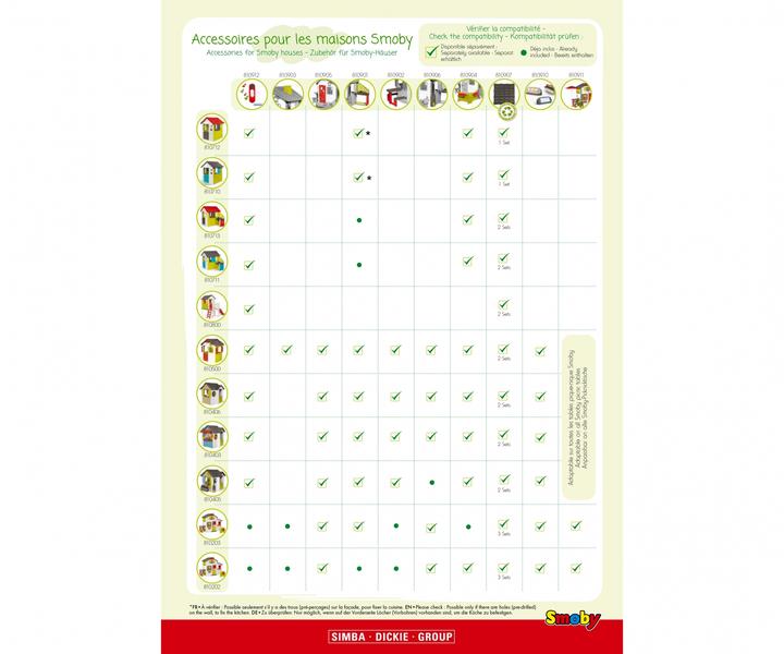 Produktbild Smoby Nature Kitchen