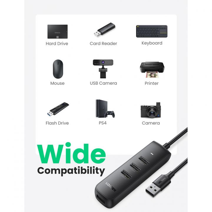 Productafbeelding Ugreen CM416 (USB-A, 4 ports)