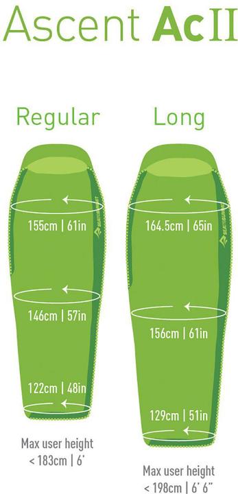 Produktbild Sea To Summit Ascent AcII (212 cm)