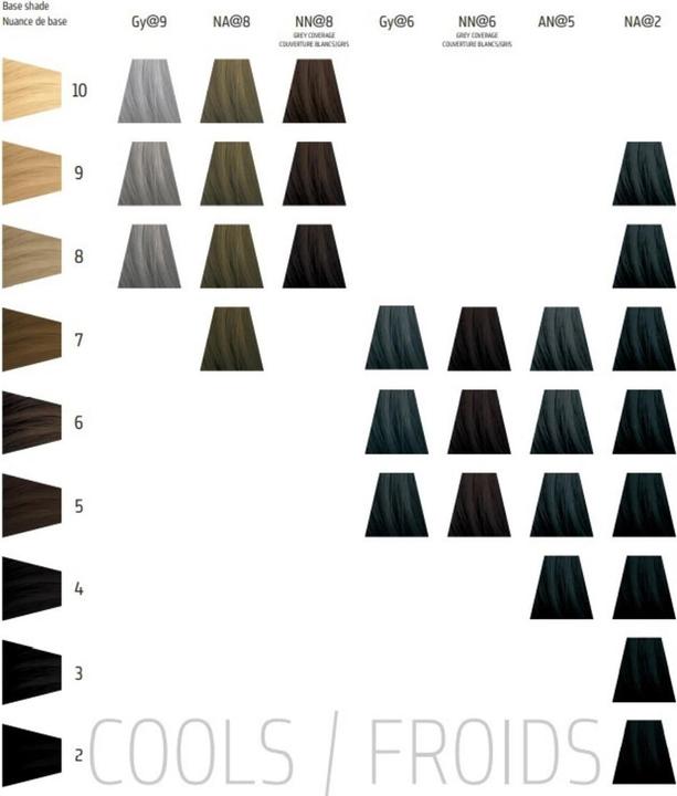 Actual product image Goldwell Elumen (NN@8)