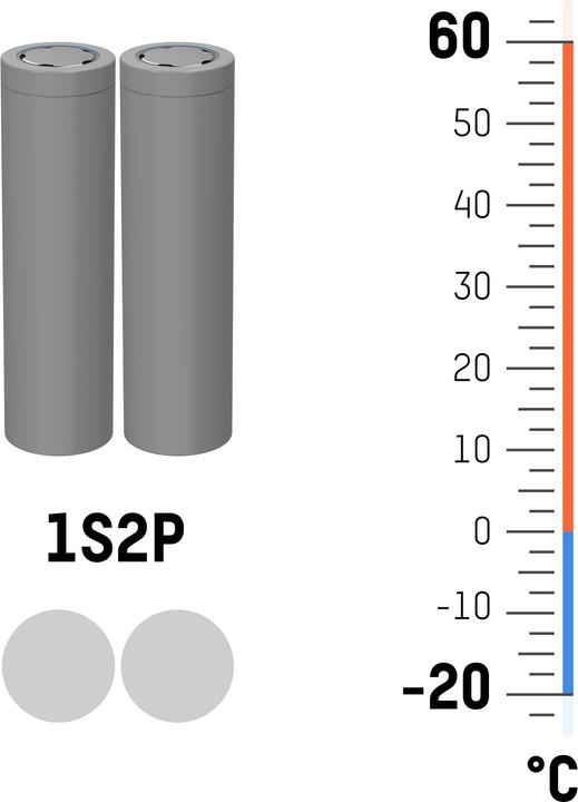 Actual product image Ansmann Li-Ion Battery Pack 1S2P (1 pcs., 18650, 7000 mAh)