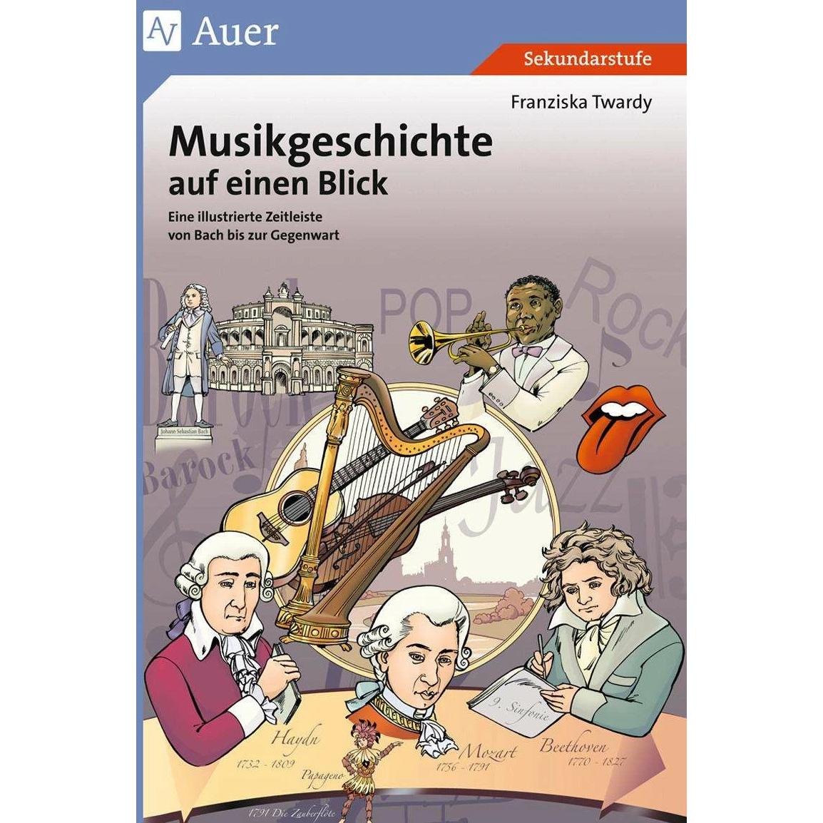 Musikgeschichte auf einen Blick (5. bis 13. Klasse), Schulbücher von Franziska Twardy