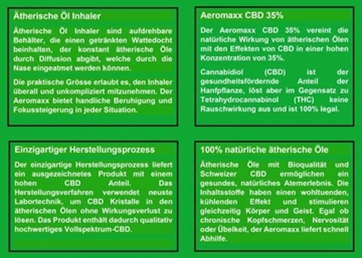 Nährwerte und Zutaten Aeromaxx Inhaler CBD 35%