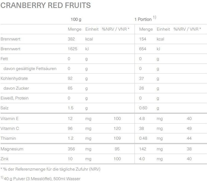 Nutritional values and ingredients Isostar Hydrate & Perform (Lemon, 1 pcs., 400 g)