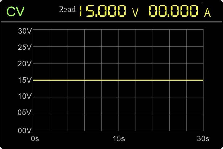 Immagine prodotto Voltcraft DLP-1305 Alimentatore da laboratorio, regolabile 0 - 30 V 0 - 5 A 150 W Slave-Fu