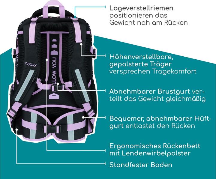 Produktbild Neoxx Active Pro School Backpack (30 l)