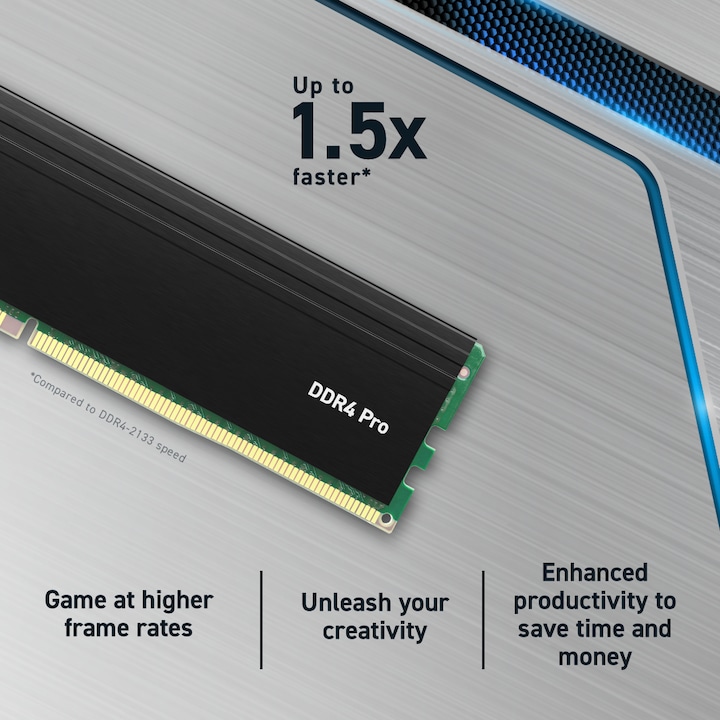 Productafbeelding Crucial Pro (2 x 16GB, 3200 MHz, DDR4 RAM, DIMM 288 pin)