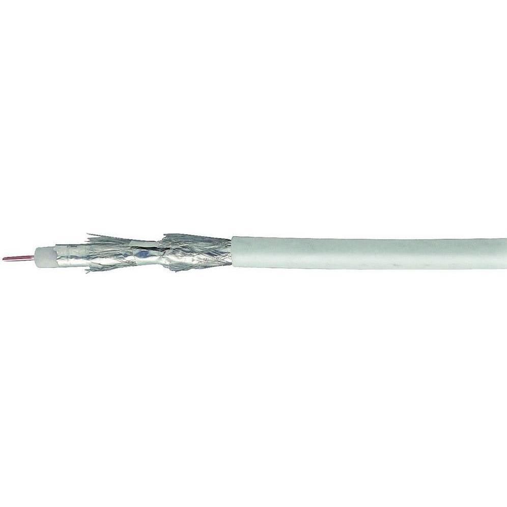 Thumbnail - Wittenberg Antennen SATAnschlussKit (110 dB, SAT Kabel), Antennenkabel