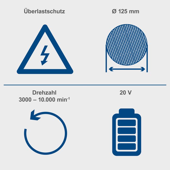 Actual product image Scheppach Akku-Winkelschleifer BC-AG125-X (125 mm)