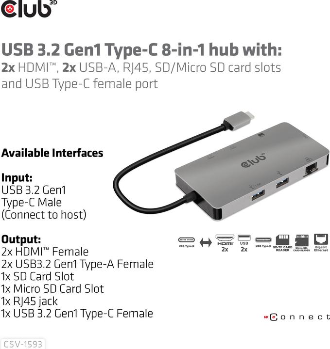 Image du produit Club 3D CSV-1593 (USB-C, 1 portion)