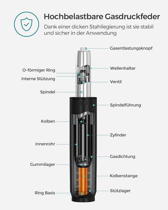 Produktbild Songmics Gasdruckfeder AOP101B01