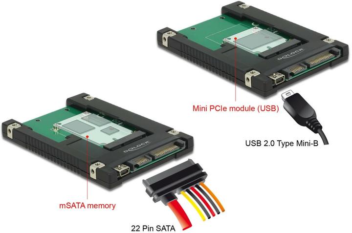 Actual product image Delock mSATA to SATA
