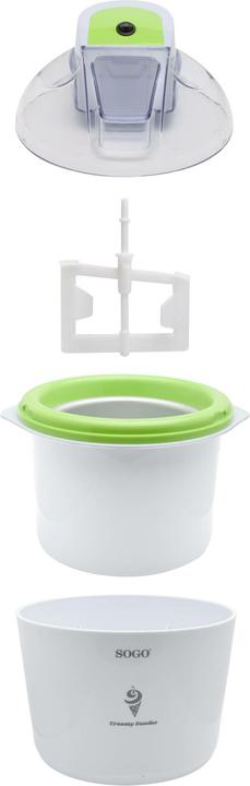 Actual product image Sogo 1.5 litre - 36 omdr./min.
