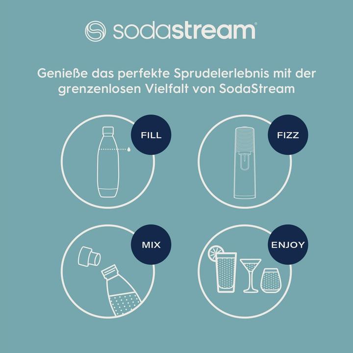 Actual product image SodaStream Terra value pack