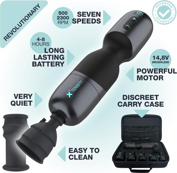 Actual product image Xtensity Masturbator