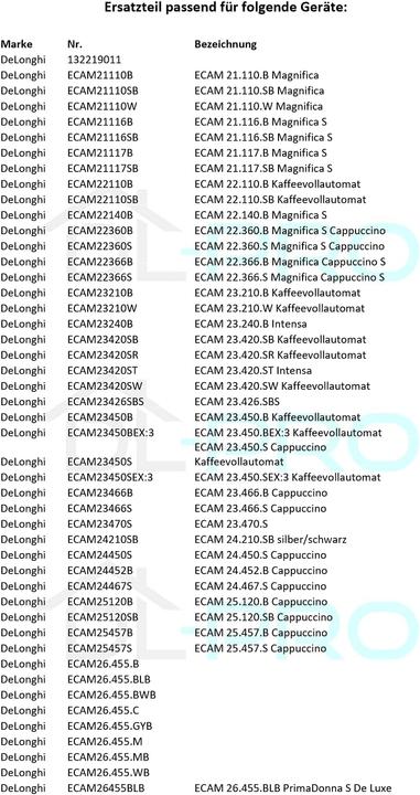 Actual product image DL-Pro Bridge unit for DeLonghi