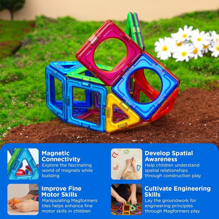 Actual product image Magformers Basic set Plus