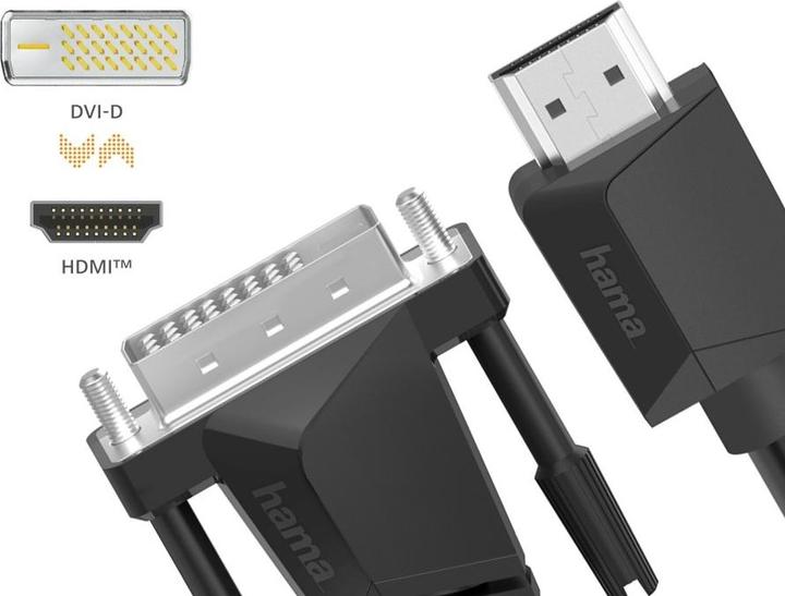 Actual product image Hama HDMI (Typ A) — DVI (1.50 m)