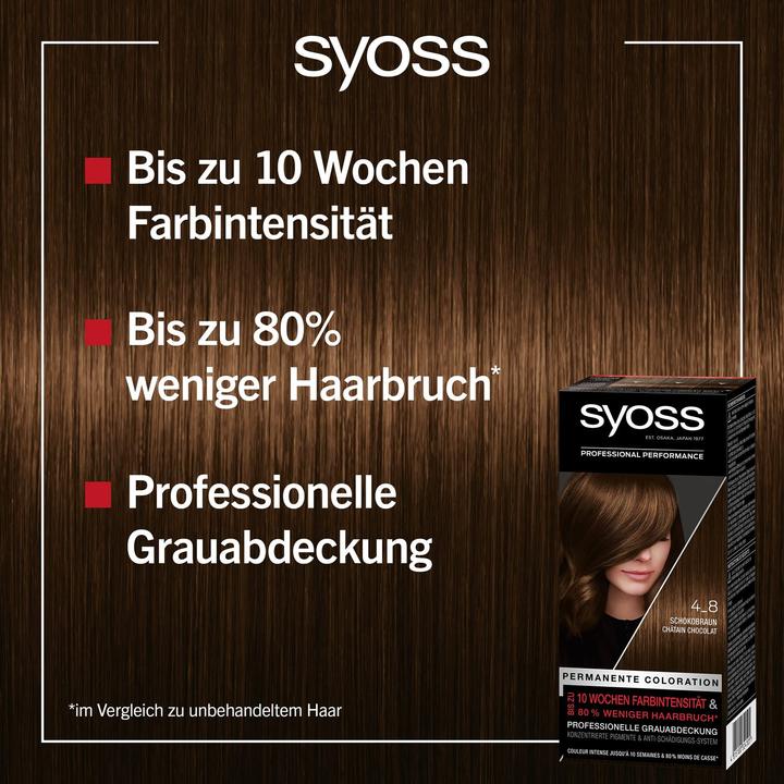 Immagine prodotto Syoss Linea di base (4-8 marrone cioccolato)