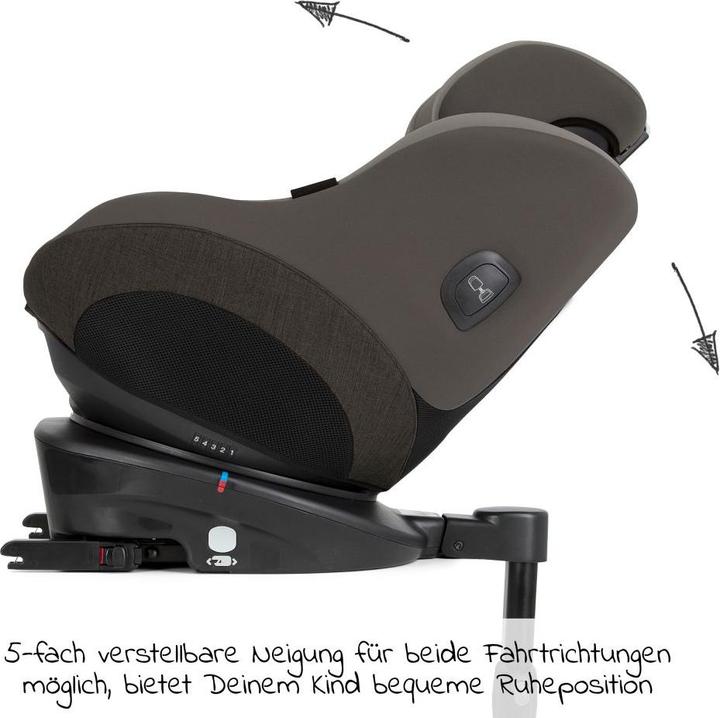 Image du produit Joie i-Venture (Reboarder, Norme ECE R129/i-Size)