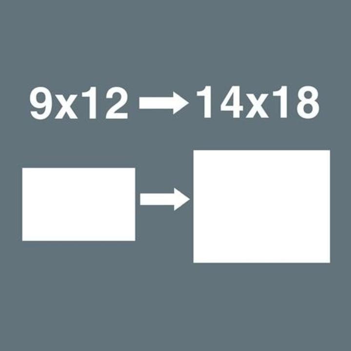 Produktbild Wera 7779/1