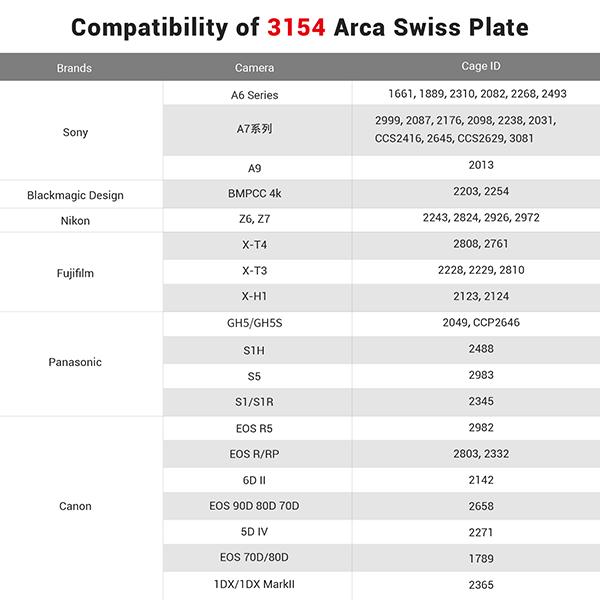 Nutritional values and ingredients SmallRig Arca-Type Quick Release Plate (Gimbal mounting plate)