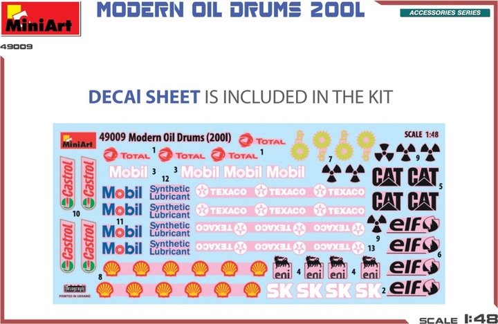 Actual product image 1:48 Oil drums 200L Modern (21)