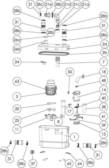 Image du produit SFA Pompe domestique professionnelle SaniSpeed + (Pompe des égouts)