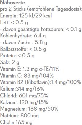 Nutritional values and ingredients Phytopharma Electrolyte (30 Piece, Powder)