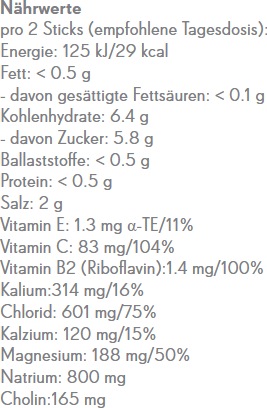 Valori nutrizionali e ingredienti Phytopharma Electrolyte (30 Pezzo/i, Polvere)