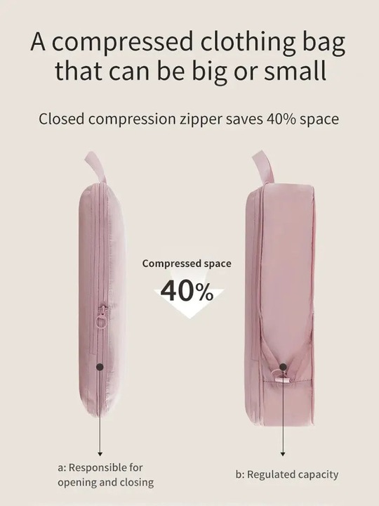 Produktbild Only-Bags.Store Compression Packing Cubes