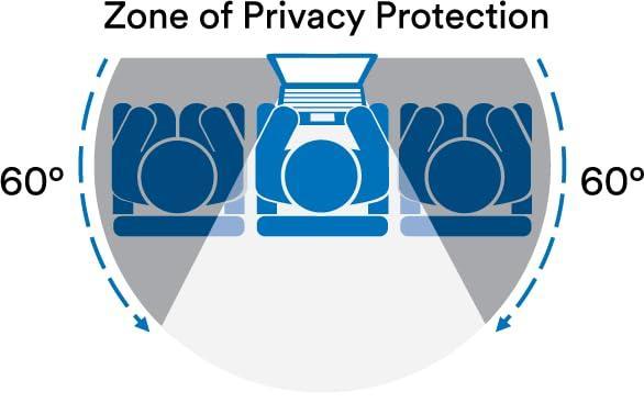 Immagine prodotto 3M Privacy Filters for Laptops with COMPLY Flip Attach (14", 16:10)