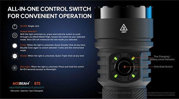 Productafbeelding AceBeam E75 (12.90 cm, 3000 lm)